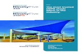 The most trusted HDPE shade fabric in the industry.€¦ · SHADE FABRIC Tension Structures Awnings Shade Sails Car Park Structures The most trusted HDPE shade fabric in the industry.