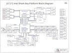 (17.3) Intel Shark Bay Platform Block Diagram 01 · +1.05V_GFX MAIND enable (Peak 6.0A ,AVG 4.2A) low switch AO6402 +3V_GFX DGPU_PWR_EN TPS51211 MAINON enable Size Document Number