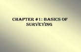 Chapter #1: Basics of Surveying€¦ · 1.2 Types of Surveying There are two types of surveying: Plane surveying: Earth surface is considered a plan of x-y dimensions. - Z-dimension
