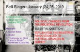 Bell Ringer: January (24)25, 2019 - Muse TECHNOLOGIEStjhsworldhistory.weebly.com/uploads/5/4/8/7/54876939/ss7... · 2019-01-24 · Guided Practice: Summary •In the bottom portion
