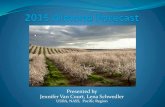 Presented by Jennifer Van Court, Lena SchwedlerJennifer Van Court, Lena Schwedler USDA, NASS, Pacific Region. Almond Data 20 year interval Year Bearing Acres Yield (lbs/acre) Final