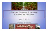 Student Success Scorecard & Vision for Success · • Vision for Success (VfS) / Student Success Metrics (SSM) • Next year will report only on VfS. Scorecard 2019. Cabrillo Profile