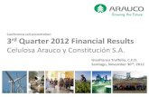 Conference call presentation rd Quarter 2012 …...Conference call presentation 3rd Quarter 2012 Financial Results Celulosa Arauco y Constitución S.A. Gianfranco Truffello, C.F.O.