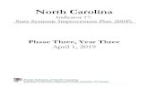 Phase Three, Year Three April 1, 2019...1 | NCSSIP Summary of Phase Three, Year Three Progress toward State Identified Measurable Result The North Carolina State Identified Measurable