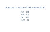 Number of active IB Educators AEM - International …...Chiang Mai, Thailand August 2012 PYP, MYP and DP Workshop Leader training Tokyo, Japan September 2012 PYP, MYP and DP Workshop