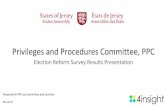 Privileges and Procedures Committee, PPC of Information library/ID FOI PPC Electio… · 77% felt changes should strive to eliminate politicians being elected unopposed 74% were overall