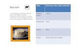 Tipus Pasta tova, fresc, triple cremositat. Boursinfpapio/Formatges.pdf · Tipus Pastasemi-dura, blau amb escorça rentada. Matèria grassa 48 %. Maduració Entre 3 i 6 mesos. Aspror