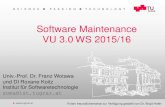 Software Maintenance VU 3.0 WS 2015/16 · Software Maintenance Introduction 41 (Vorläufiger) Zeitplan Vorlesung 6.10. Vorbesprechung + Program Slicing (static) – Roxane Koitz 13.10.