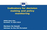 Indicators for decision making and policy monitoring · Eurostat Indicators – what's in a name • Indicate (index finger, indicare..) • Synthesize complex information and simplify
