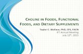 CHOLINE INF OODS UNCTIONAL FOODS ANDD S ... ¢â‚¬¢ Dietary$Reference$ 1 Intakes$ ¢â‚¬¢ Choline$Intakes$in$the$