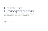Feature Comparison: Windows Server 2008 R2 Hyper-V and ...isvupgrade.azurewebsites.net/...2012...Hyper-V.pdf · The following tables compare selected features of Windows Server 2008