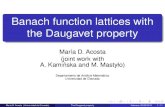 Banach function lattices with the Daugavet property · Abramovich and Aliprantis, An invitation to operator theory, AMS, 2002. María D. Acosta (Universidad de Granada) The Daugavet