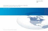 Global insurance review 2012 and outlook 2013/14580263df-30bd-4413-a9d7...Global insurance review 2012 and outlook 2013/14 December 2012 Published by: Swiss Reinsurance Company Ltd