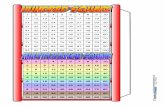 Learning Ladders · 2016-01-11 · Learning Ladders Author: Mark and Helen Warner Subject: Teaching Packs () Created Date: 20160111072937Z ...