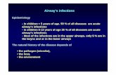2011.04.03. Airwas infections - SOTE · 2011-12-07 · - In children < 5 years of age. 50 % of all diseases are acute airway’s infections - In children 5-12 years of age 30 % of