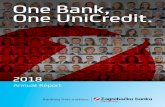 One Bank, One UniCredit....3 In May 2018 UniCredit Partner doo was merged to UniCredit Leasing Croatia. Zagrebačka banka dd · 2018 Annual Report 11 The central bank, the Croatian