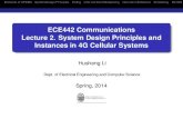 ECE442 Communications Lecture 2. System Design Principles ...web.eecs.utk.edu/~hli31/ECE442_2013_files/Lecture2.pdf · Elements of OFDMASystem Design PrinciplesFadingInter-cell User