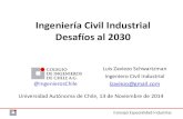 Ingeniería Civil Industrial Desafíos al 2030 · Ingeniería Civil Industrial: Ing. Civil Industrial/Año 2000 2005 2010 2013 Var (%) Matrícula primer año 1.935 2.067 5.510 5.272