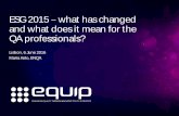 ESG 2015 what has changed and what does it mean for the QA ... · ESG 2015 and ESG 2005 Mandate: Bucharest, 2012 ENQA, ESU, EUA, EURASHE in cooperation with EI, BUSINESSEUROPE, EQAR