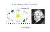 A speciális relativitás elmélete I. · 2016. 9. 28. · A speciális relativitáselmélet posztulátumai (Einstein-posztulátumok) Maxwell (elméletileg), Hertz (kísérletileg)