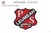 2018-2020 Leumeah Public School School Plan€¦ · – Strategic direction teams provided a presentation of data and highlights from the past three years, along with student focus
