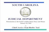 JUDICIAL DEPARTMENT - SC Judicial Branch · Judicial reserves will be depleted in the next few months More than a $6.6M shortfall was absorbed by SCJD last fiscal year Another significant