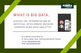 What is big data? Interpretation of AI/ ML in big data analytics – Pubrica