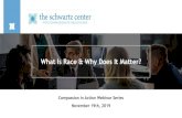 What Is Race & Why Does It Matter? - The Schwartz Center · Why Does Race Matter? Everyone has implicit biases, which: Implicit Bias Implicit bias is defined as attitudes or stereotypes