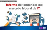 ARGENTINA PRIMER CUATRIMESTRE 2016zoem.com.ar/Informes/Zoem_InformeIT_04-2016.pdf · múltiples desafíos que el mercado laboral demanda. Por último y no menos importante son las