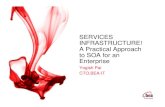 SERVICES INFRASTRUCTURE! A Practical Approach to SOA for ... · SERVICES INFRASTRUCTURE! A Practical Approach to SOA for an Enterprise Yogish Pai CTO,BEA-IT