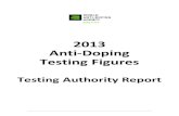 Testing Authority Report - World Anti-Doping Agency · AIMS Sports:Table 87 AIMS Sport ‐ Aikido Table 88: AIMS Sport ‐ Bodybuilding and Fitness Table 89: AIMS Sport ‐ Casting:Table
