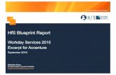 HfS Blueprint Report€¦ · 11/4/2017  · n Why Workday?: Clients we spoke to in this Blueprint selected Workday for a number of reasons. Some of the things clients highlighted