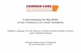 Big Shifts 9-4-12--Dana · shift, Column 3 includes quotes from the Common Core State Standards (including Appendix A); Publishers’ Criteria, Grades K-2 (revised May 16, 2012);