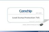 Load Dump Protection TVS · 2019. 12. 10. · Load Dump Protection TVS AEC-Q101  3600W /4600W/6600W(DO-218) ISO16750-2 / ISO7637-2