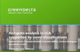Hotspots analysis in LCA supported by novel visualisations...Presentation overview 1. Introduction: Interpretation and visualization in LCA, and hotspot analysis 2. Examples from one