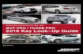 MVP PRO / TCODE PRO 2016 Key Look–Up GuideMVP & TCODE PRO 2016 KEY guiDE V2 ADVAnCED DIAGNOSTICS USA Ford - Lincoln - Mercury 1998-2001 MOuntAinEER (MERCuRY) ADS-100 STRATTEC / HATA