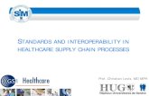 STANDARDS AND INTEROPERABILITY IN HEALTHCARE SUPPLY … · 2015. 4. 20. · TANDARDS AND INTEROPERABILITY IN HEALTHCARE SUPPLY CHAIN PROCESSES ©2010 University hospitals of Geneva