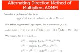 Alternating Direction Method of Multipliers ADMMpradeepr/convexopt/Lecture_Slides/ADMM… · Under modest assumptions on f, g (these do not require A, B to be full rank), the ADMM