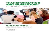 TRANSFORMATION AND MOMENTUM - Dalhousie University · 2020. 5. 5. · (Healthy Living, Healthy Life conference and Shaun T Community Workout update) Impressions 537,300 Followers