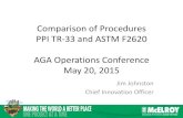 Comparison of Procedures in PPI TR-33 and ASTM F2620-13 · 2015. 5. 29. · PPI TR-33 •2006 PPI Published Section II: Generic Butt Fusion Procedure Testing for Field Joining Of