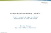 Designing and Building the QDa · 2015. 6. 11. · ©2015 Waters Corporation 2 Acquity QDa Compact mass detector – Affordable ... Sep ‘10 Mar ‘10 . Mar ‘09 . Four and a half