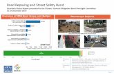 Road Repaving and Street Safety Bond · Overview of RRSS Bond Scope and Budget: Streetscape Projects (including accountability and cost of issuance) Geary-Park Presidio Pedestrian