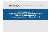SPRING 2017 Interpretive Guide for Score Reportsrea.mpls.k12.mn.us/uploads/wida_interpretive_guide_2017.pdf · Interpretive Guide is to assist stakeholders in understanding the scores