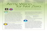 Army Vision for Net Zero · PDF file Army Vision for Net Zero Net Zero is a Force Multiplier Net Zero Energy initiatives are informed by and support ... Disposal is the final step