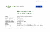 Deliverable D1.3 First year report€¦ · Deliverable D1.3 . First year report Project: Mineral Intelligence Capacity Analysis Acronym: MICA Grant Agreement: 689468 Funding Scheme: