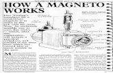 ALLABOUTMAGS - wikkeltechniek.nl pdf/28.pdf · CLASSIC & MOTORCYCLE MECHANICS . Another was of looking at itis shown in Roy Bacon's book here on electrics. He says that the Shape