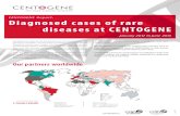 CENTOGENE Report: Diagnosed cases of rare diseases at ...€¦ · 125851 Maturity-onset diabetes of the young, type 2 12 229600 Fructose intolerance 12 278000 Wolman disease 12 251110