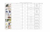 Milk tea KIDS Price list - 楽天市場...image name category color size price キッズ・コットンフランネルロングジャケット KIDS ブラック S（100～ 115cm）