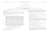 Commission Regulation (EU) No 997/2010 of 5 November 2010 ...faolex.fao.org/docs/pdf/eur98855.pdf · Capra falconeri Wild Hunting trophies Uzbekistan (a) CARNIVORA Canidae Canis lupus