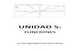 UNIDAD 5 - matajove.es · UNIDAD 5: FUNCIONES 3º ESO MATEMÁTICAS APLICADAS . 2 Unidad 6: Funciones y gráficas Resultado de aprendizaje imprescindible o Las funciones y sus gráficas.